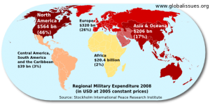 1-global-military-spending-2008 Global Military Spending 2008