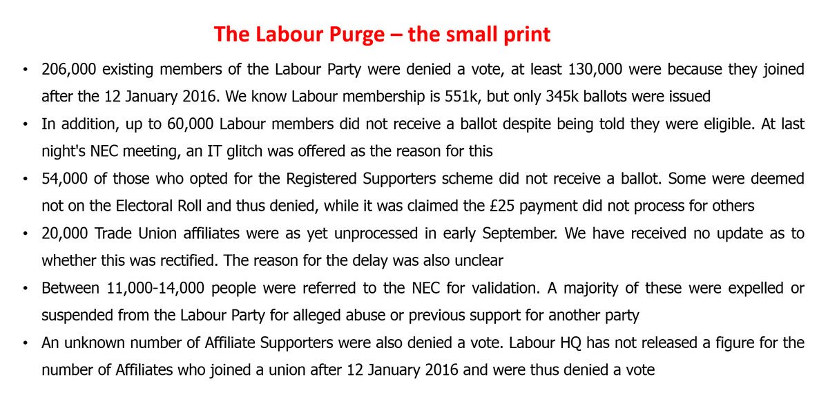 Labour Purge #s by Eoin