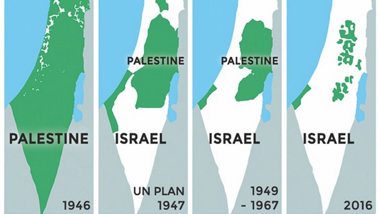 Map Story of Palestine
